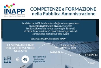 images_inapp_formazione