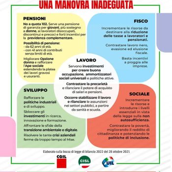 images_manovra_2021