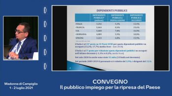 images_unioncamere